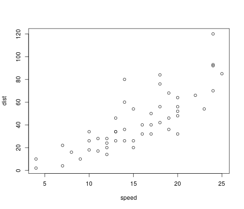 plot of chunk unnamed-chunk-2