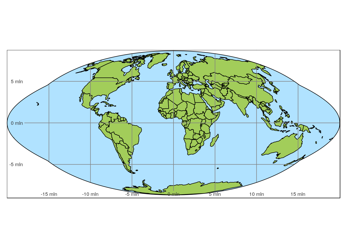 Countries of the world projected to the Goode Homolosine projection