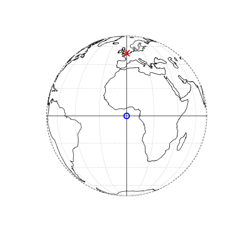 Contrasting Geographical coordinates (EPSG 4326) with British National Grid (EPSG 27700). The left plot has its origin at 0° longitude and latitude. The Bristsh national grid has an origin located in the sea west of Cornwall (Figure from https://geocompr.robinlovelace.net/).