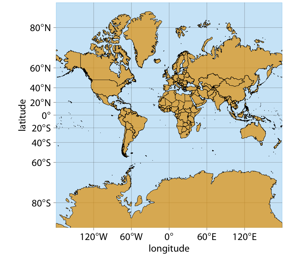 Mercator projection of the world. In this projection, parallels are straight horizontal lines and meridians are straight vertical lines. It is a conformal projection preserving local angles, but it introduces severe distortions in areas near the poles. For example, Greenland appears to be bigger than Africa in this projection, when in reality Africa is fourteen times bigger than Greenland (see Figures 15.1 and 15.3).