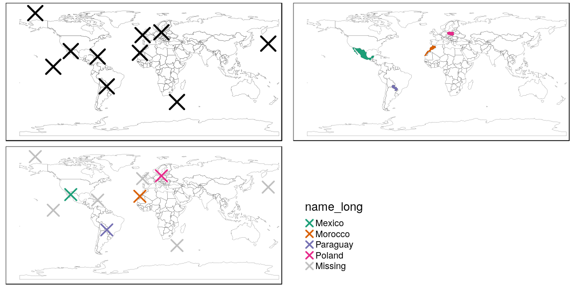 Illustration of a spatial join. A new attribute variable is added to random points (top left) from source world object (top right) resulting in the data represented in the final panel.