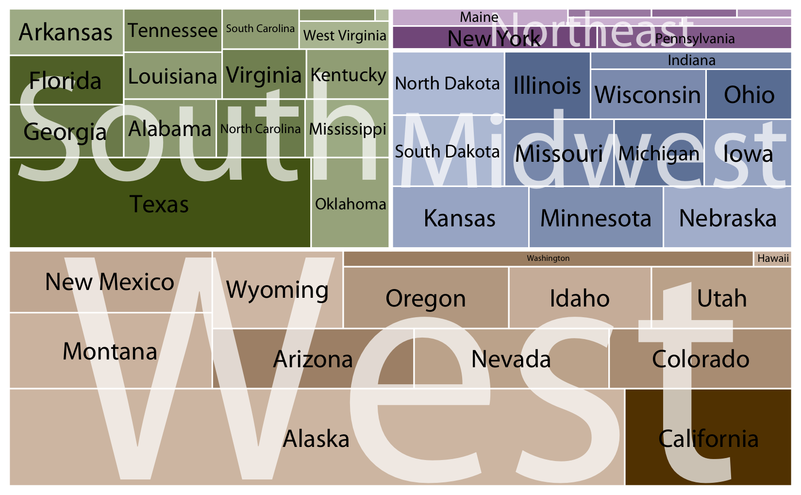 States in the U.S. visualized as a treemap. Each rectangle represents one state, and the area of each rectangle is proportional to the state’s land surface area. The states are grouped into four regions, West, Northeast, Midwest, and South. The coloring is proportional to the number of inhabitants for each state, with darker colors representing larger numbers of inhabitants. Data source: 2010 U.S. Census